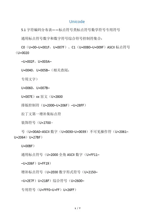 Unicode字符编码分布表――标点符号类