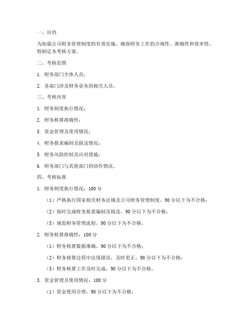 公司财务管理制度考核方案