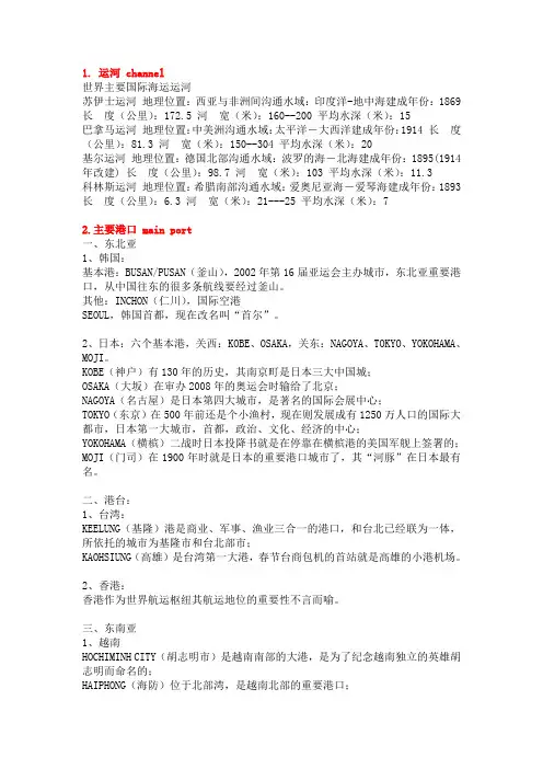 世界主要运河及港口
