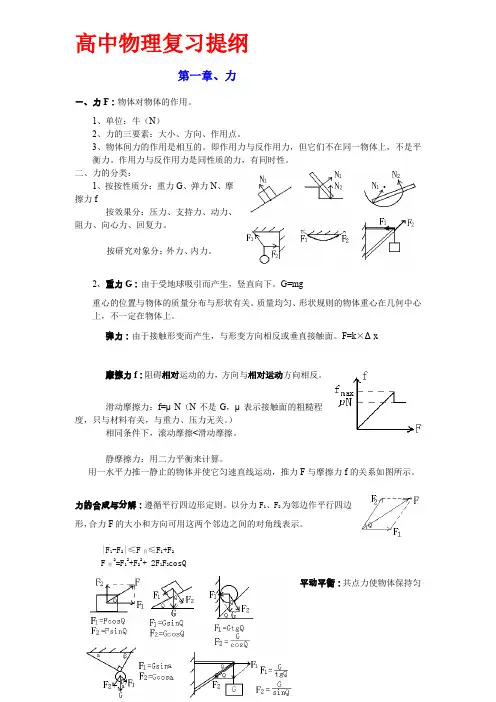 高中物理总复习各章小结珍藏版本