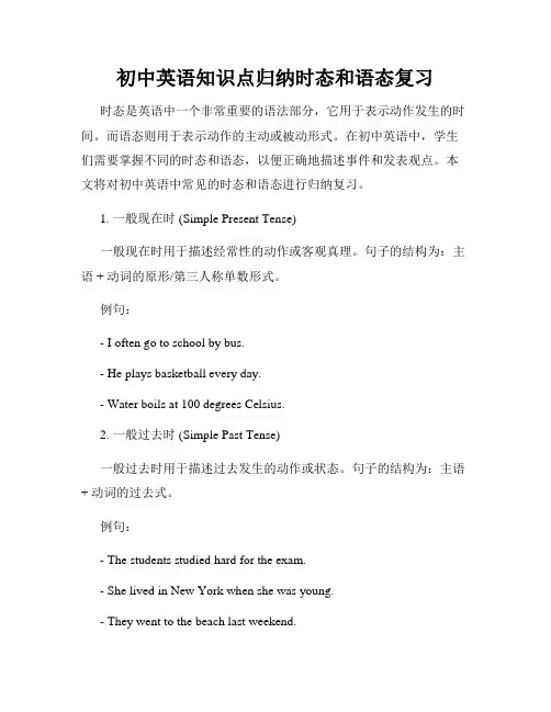 初中英语知识点归纳时态和语态复习