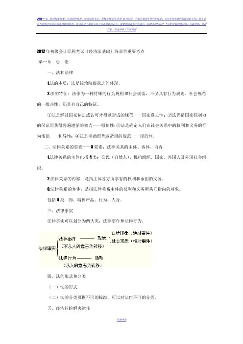 2012年初级会计职称考试各章节重点总结