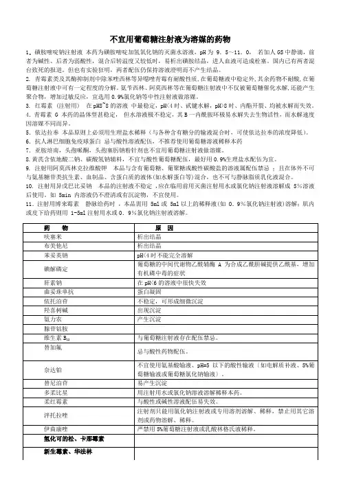 不宜用葡萄糖注射液为溶媒的药物