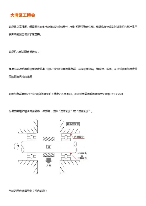 轴承与轴、孔的配合公差【完整版】
