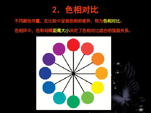 色相对比