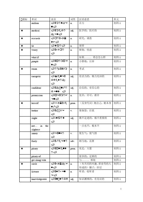 鲁教版初四词汇表