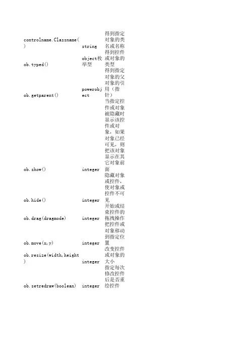 PB常用系统函数