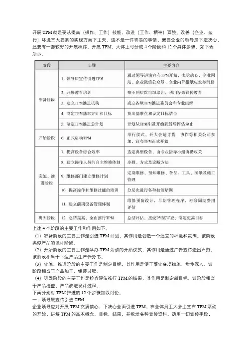 如何有效开展TPM及TPM开展路径