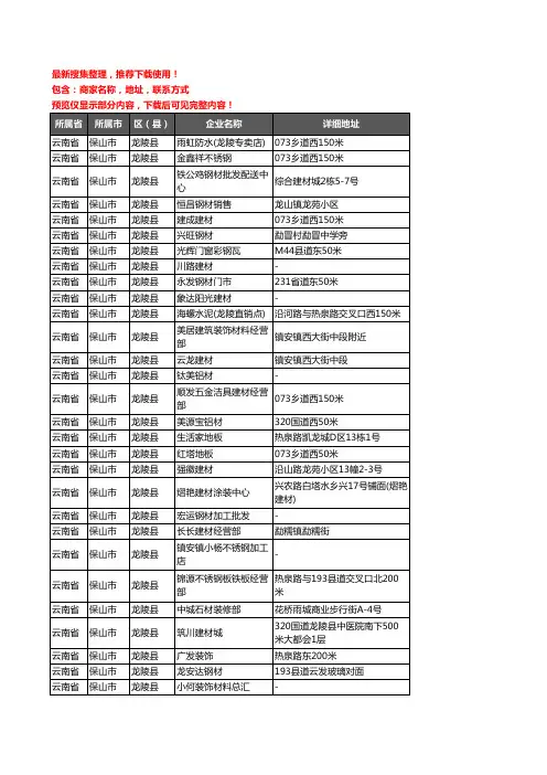 新版云南省保山市龙陵县建材企业公司商家户名录单联系方式地址大全113家