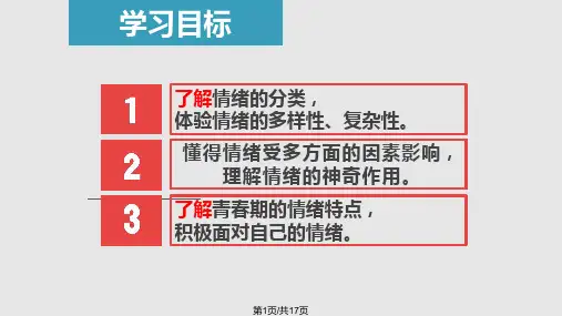 七年级道德与法治下册做情绪情感的主人揭开情绪的面纱第框青春的情绪新人教PPT课件