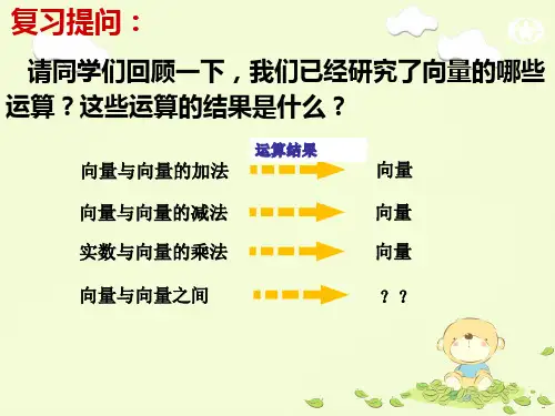 人教版高一数学必修四2.4.1平面向量数量积的物理背景及其含义课件(共23张PPT)