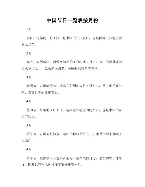 中国节日一览表按月份