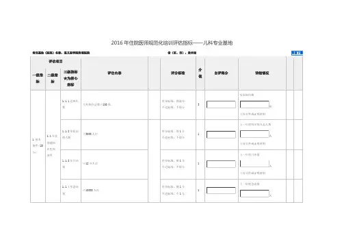 儿科专业基地评估指标