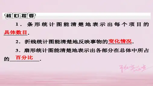 2019年秋七年级数学上册北师大版课件：6.4 统计图的选择(共25张PPT)