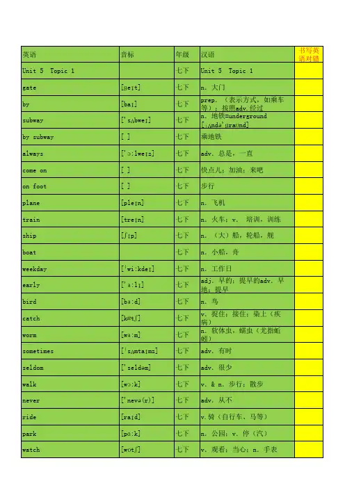 仁爱英语七年级下册单词表带音标