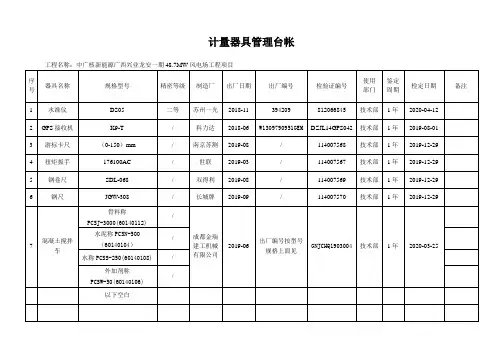 计量器具管理台帐