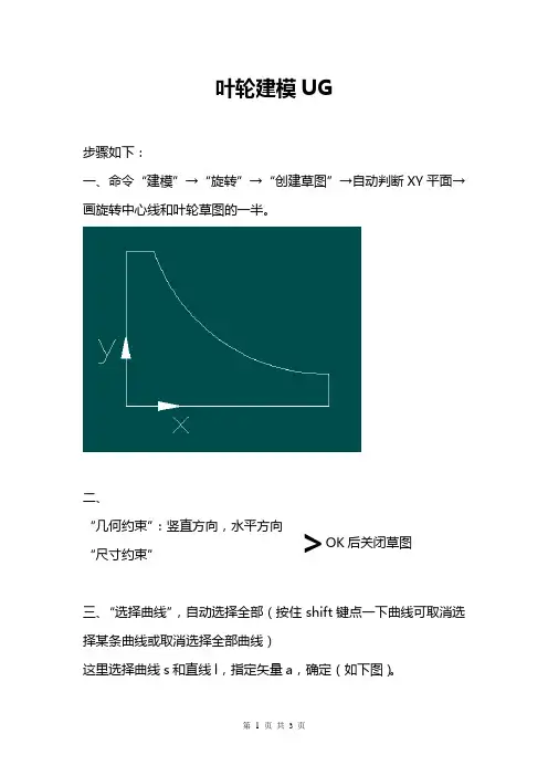 叶轮建模UG