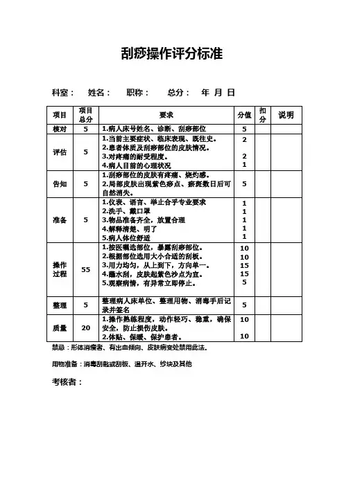 刮痧操作评分标准