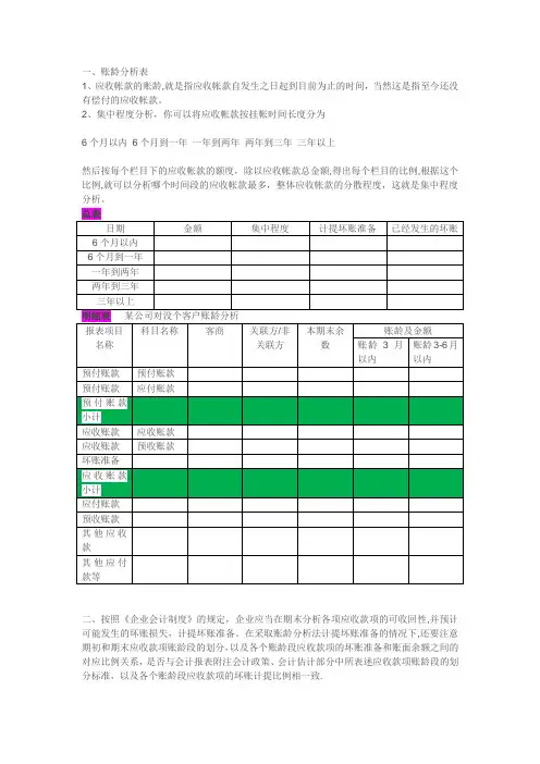 如何进行账龄分析【范本模板】