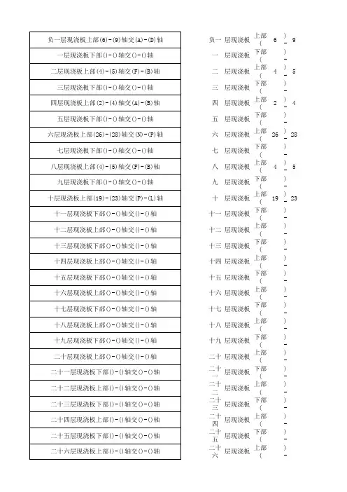 混凝土现浇板钢筋保护层厚度检测