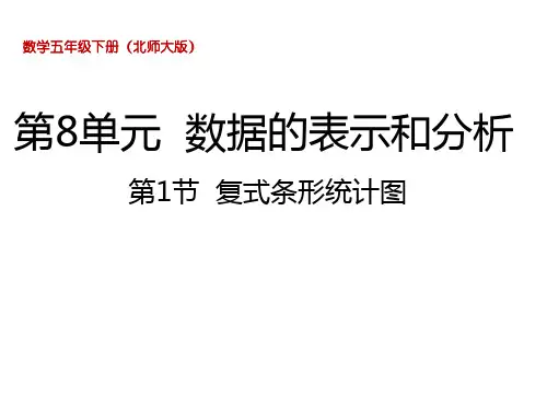 北师大版五年级下册数学8.1复式条形统计图课件
