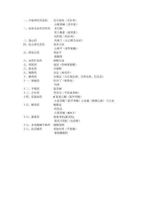 18类抢救药品