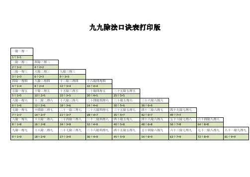 九九除法口诀表打印版