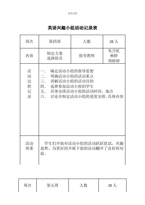 英语活动小组活动记录表