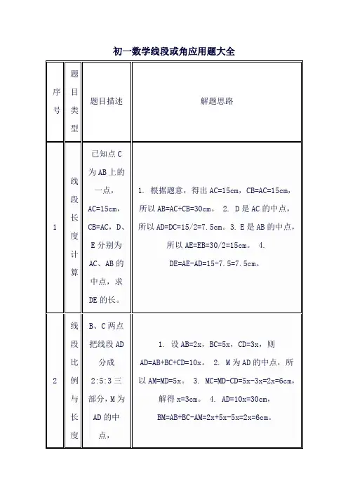 初一数学线段或角应用题大全