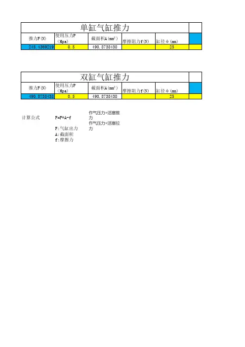 气缸计算
