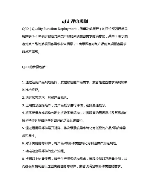 qfd评价规则