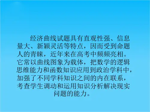高考政治时政热点分析(第4期)专题04 经济生活曲线题专项突破