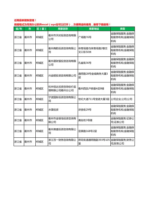 2020新版浙江省衢州市柯城区投资咨询有限公司工商企业公司商家名录名单黄页联系方式大全10家