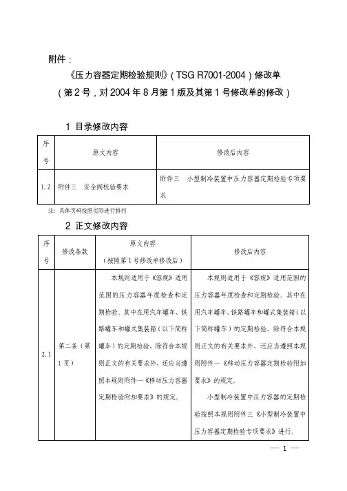 《压力容器定期检验规则》(TSG R7001-2004)第2号修改单[修改内容自2007年2月1日起施行]