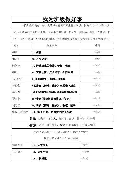 我为班级做好事