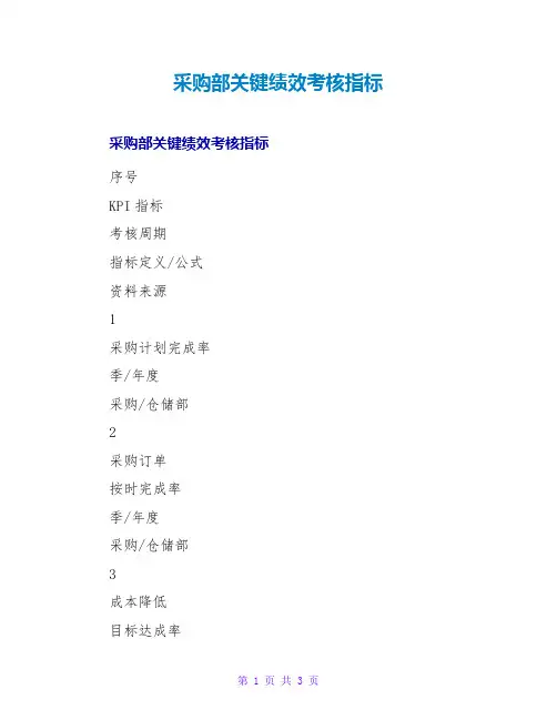 采购部关键绩效考核指标