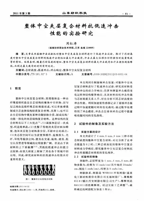 整体中空夹层复合材料抗低速冲击性能的实验研究