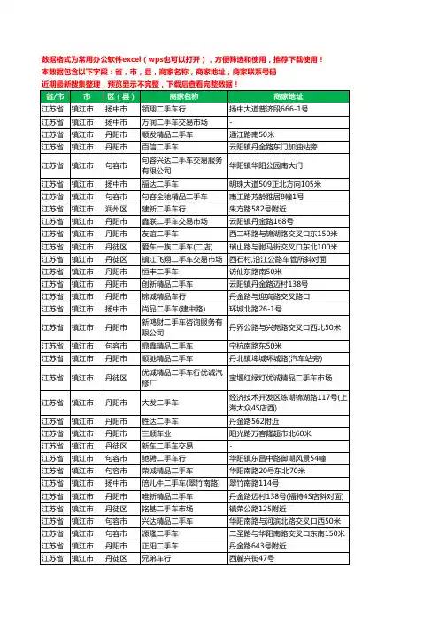 2020新版江苏省镇江市二手车工商企业公司商家名录名单黄页联系方式地址大全106家