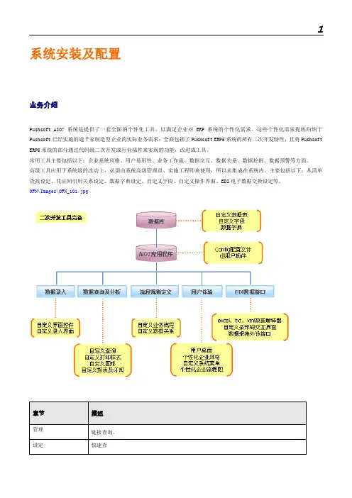 AIO7_安装及配置