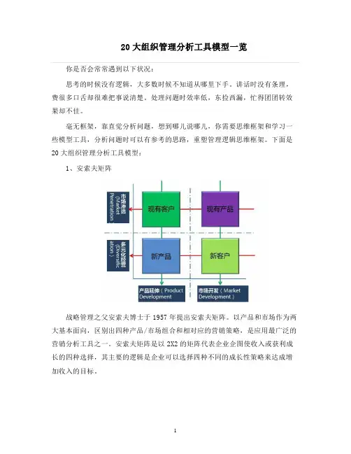 人力资源管理 20大组织管理分析工具模型一览