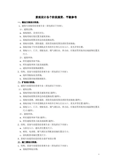 景观设计各个阶段建筑提资要求