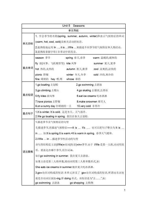 译林版四年级英语下册课后练Unit 5 单元导航