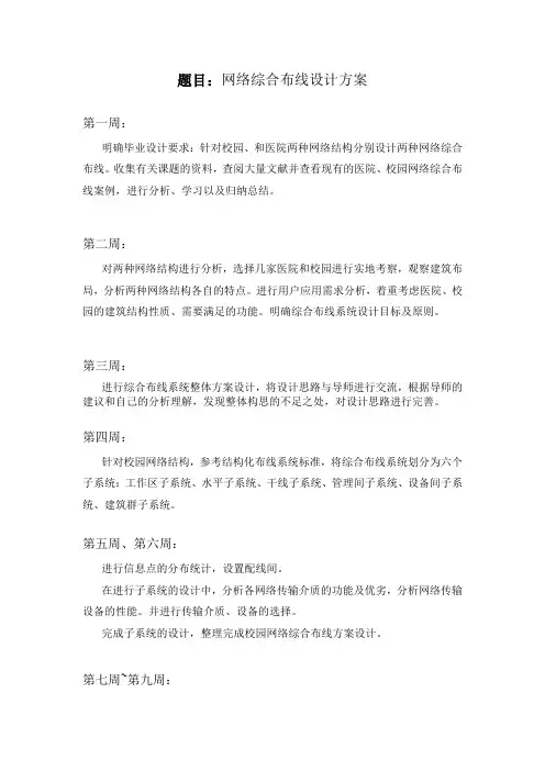 网络综合布线进度计划