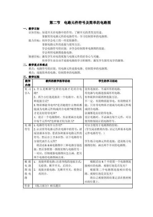 电路元件符号及简单的电路图