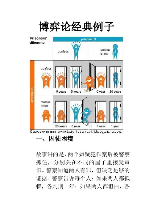 博弈论66个经典例子之六