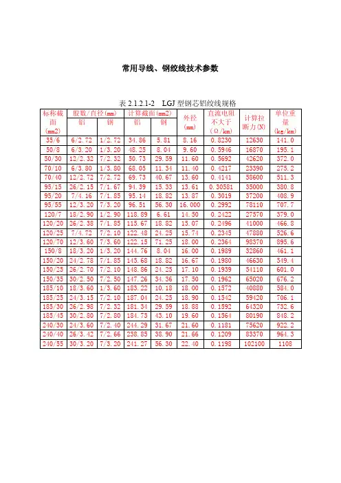 常用导线、钢绞线技术参数