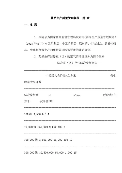 gsp药品经营质量管理规范-