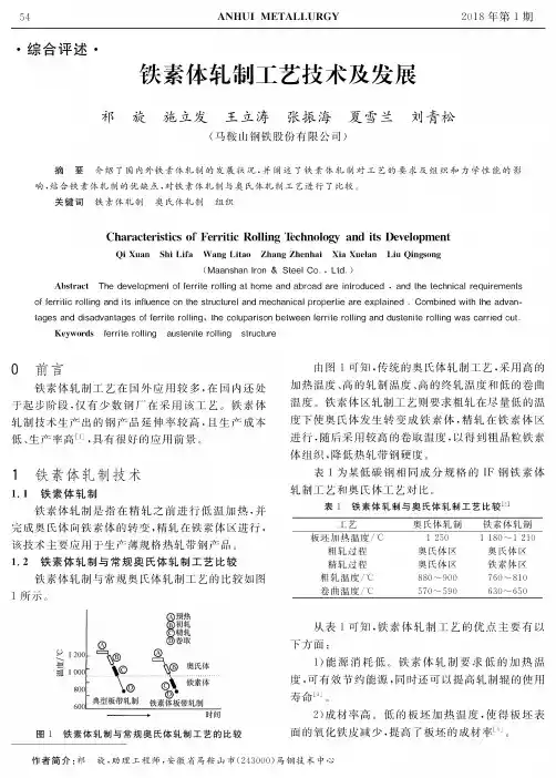铁素体轧制工艺技术及发展