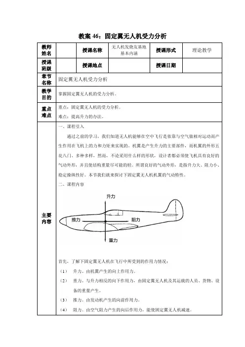 无人机发烧友 46. 固定翼无人机受力分析