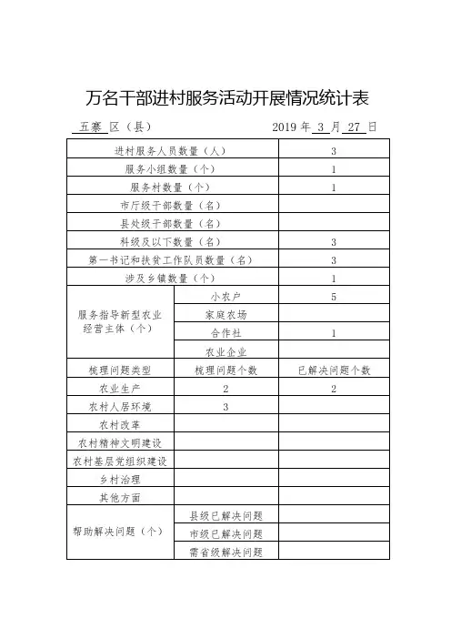万民干部进村服务活动开展情况统计表(官庄)27